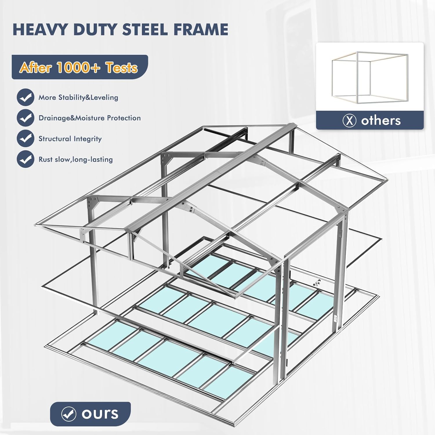 12x10 FT Metal Depolama Kulübe - Gardening Tools Heavy Duty incelemesi ve fiyatı